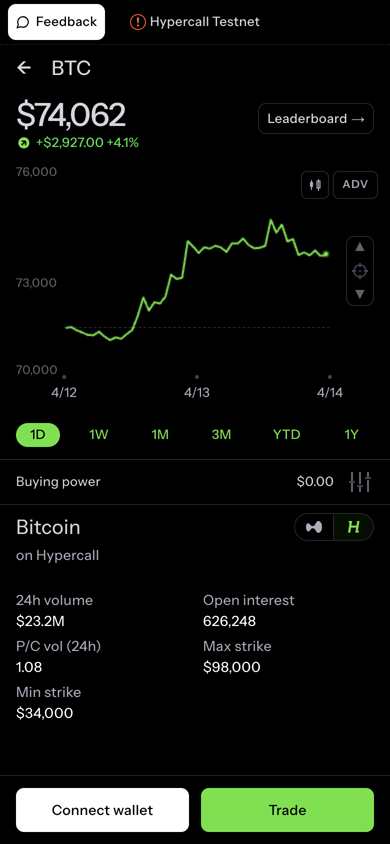 Trang thị trường BTC